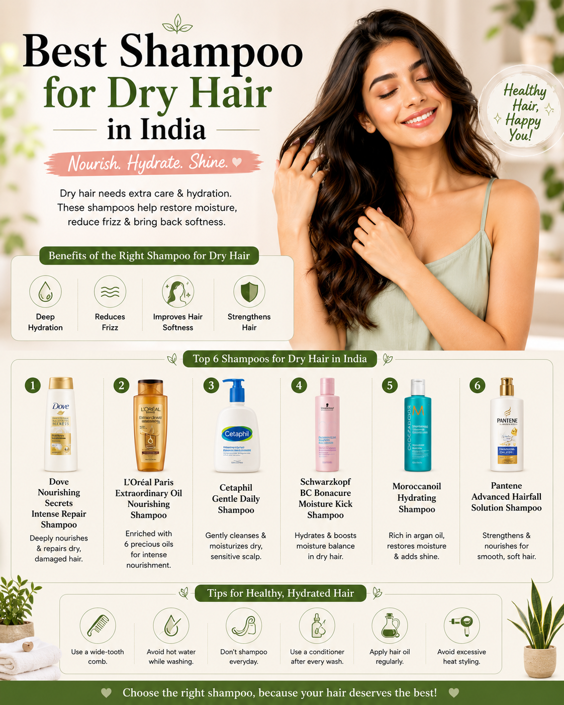 Best Shampoo for Dry Hair in India