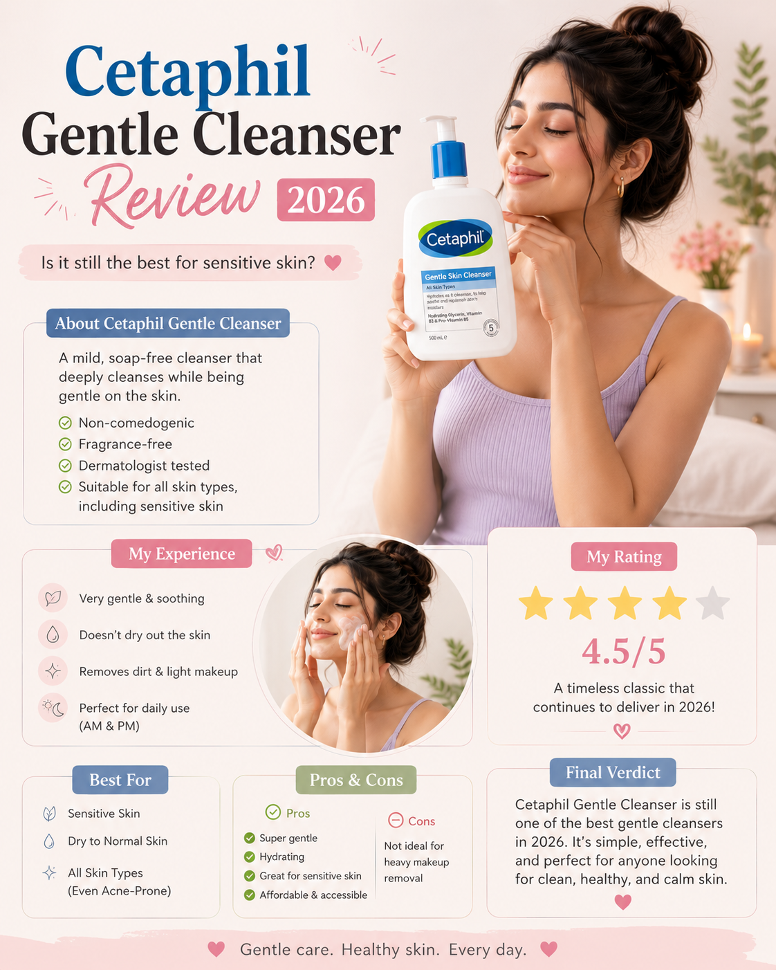 Cetaphil Gentle Cleanser Review