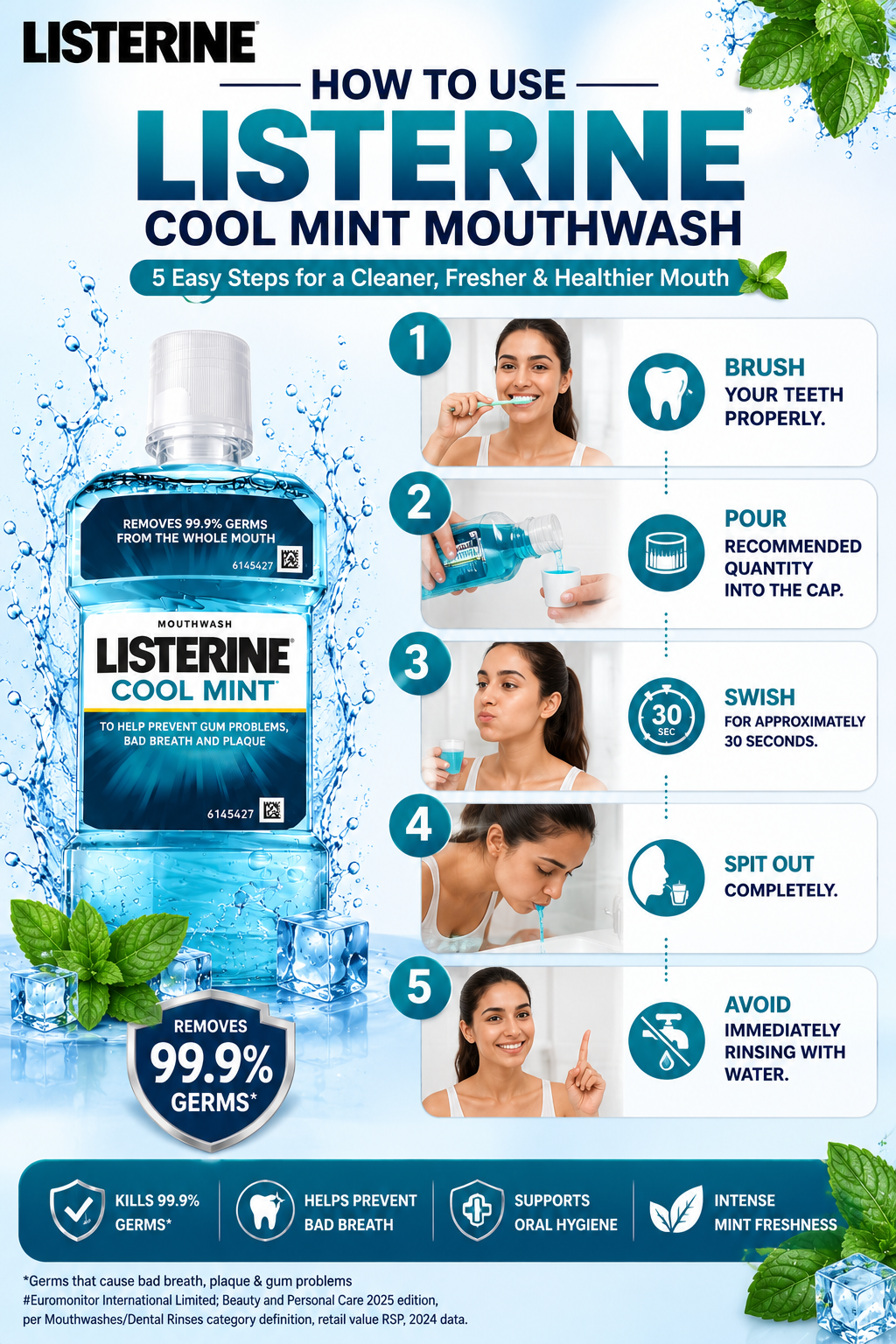 How to Use Listerine Cool Mint Mouthwash