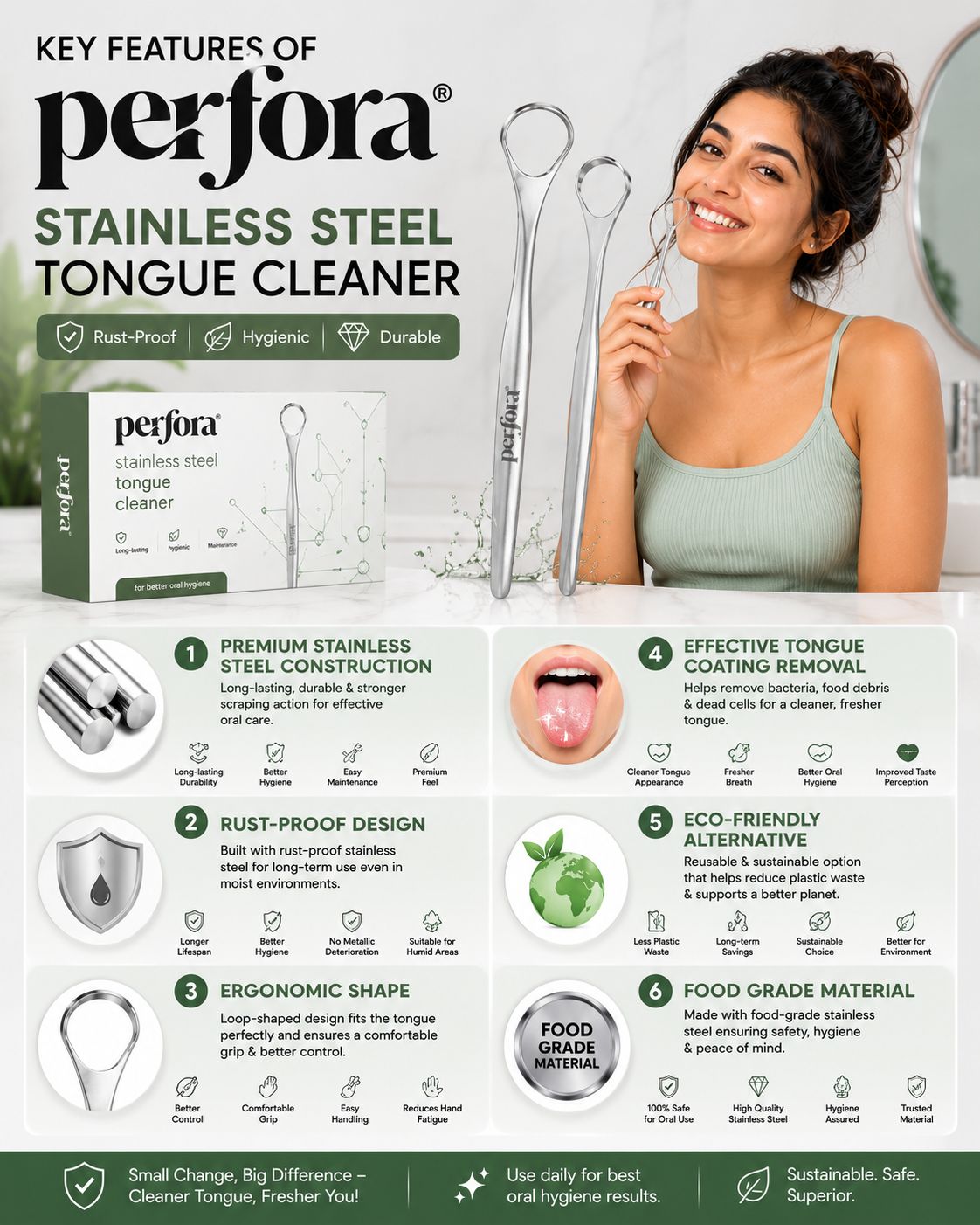 Key Features of Perfora Stainless Steel Tongue Cleaner
