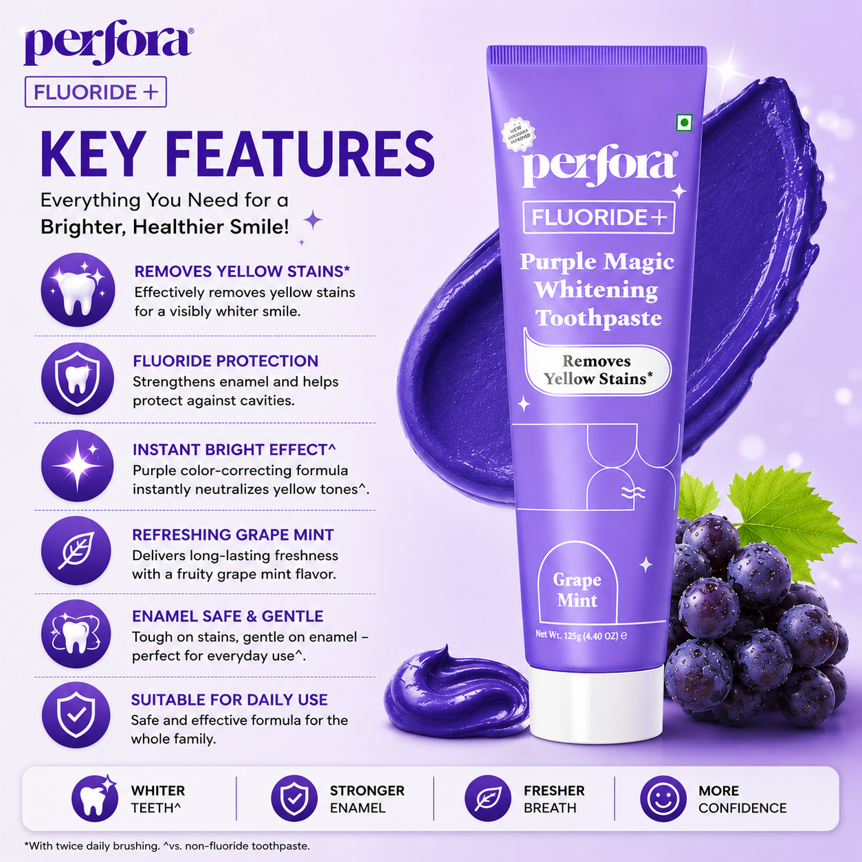 Key Features