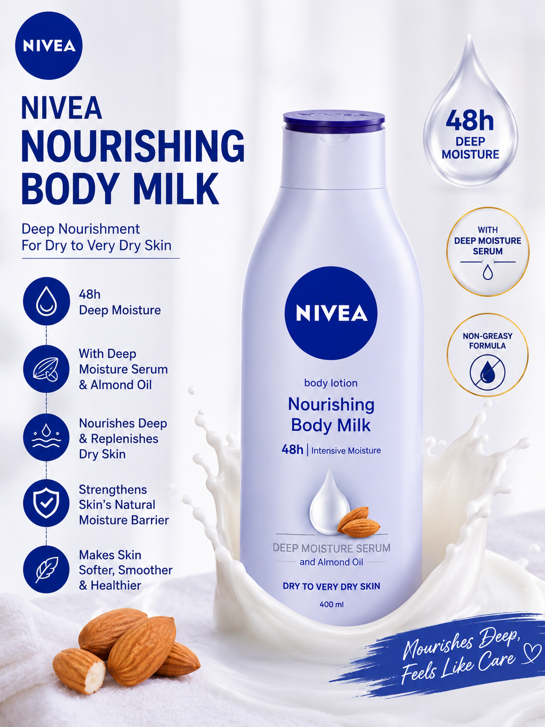Nivea Nourishing Body Milk