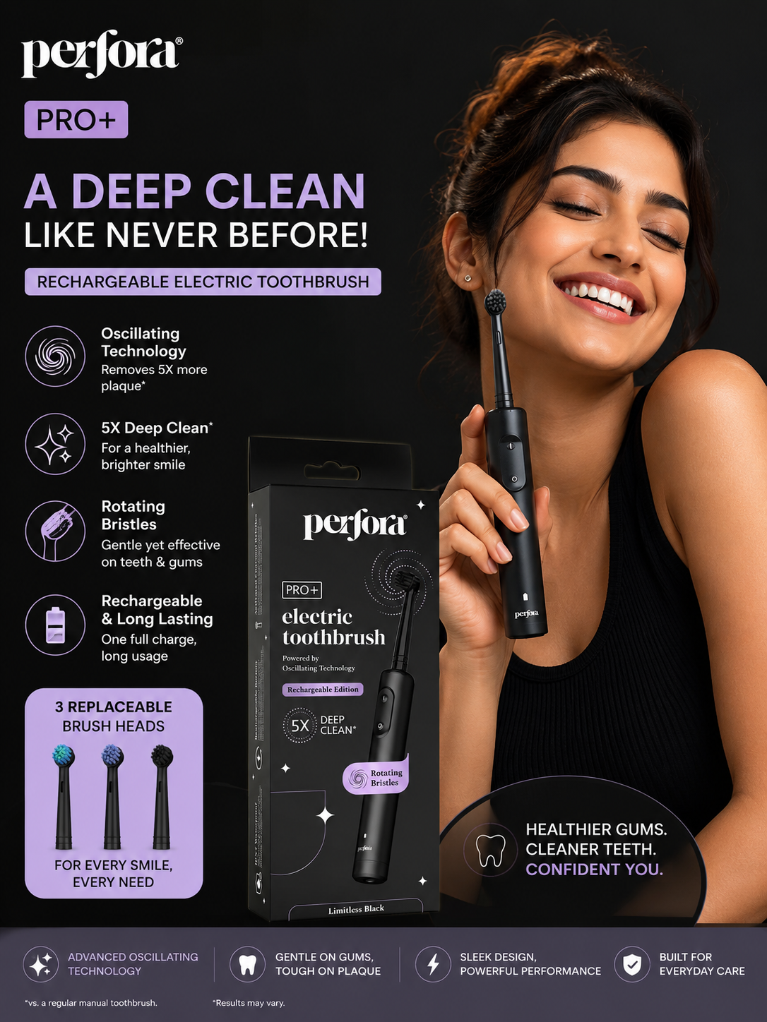 Perfora PRO+ Oscillating Electric Toothbrush Review
