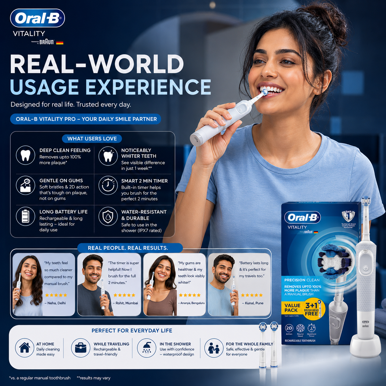 Real-World Usage Experience