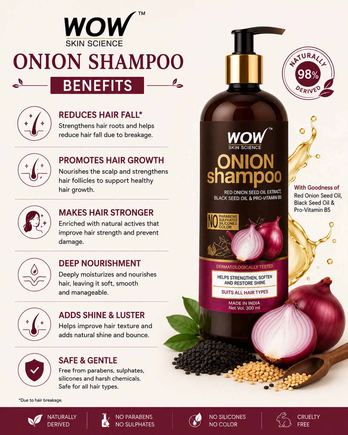 WOW Onion Shampoo Benefits