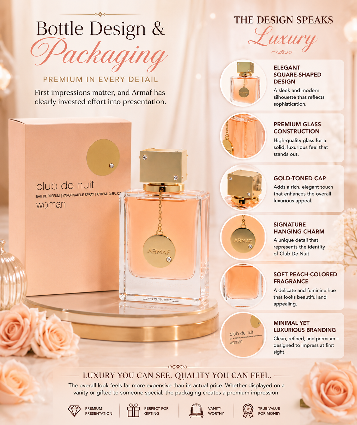 Bottle Design & Packaging