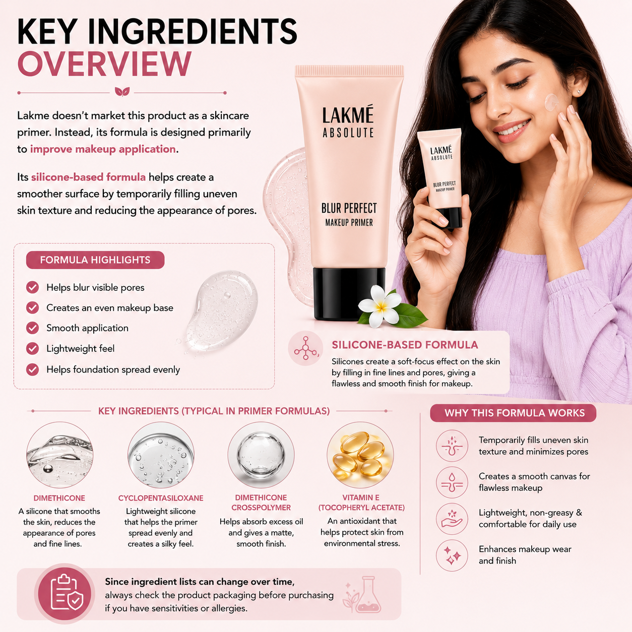 Key Ingredients Overview