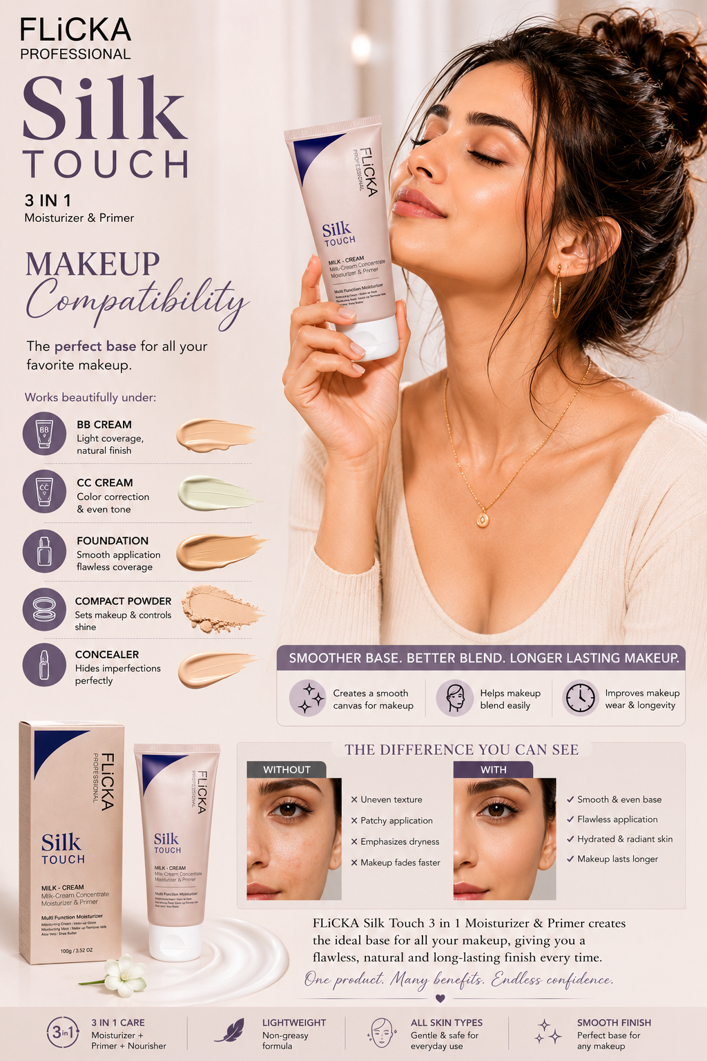 Makeup Compatibility