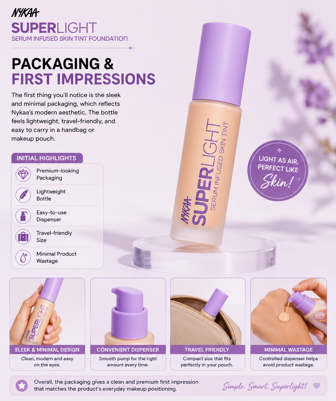 Packaging & First Impressions