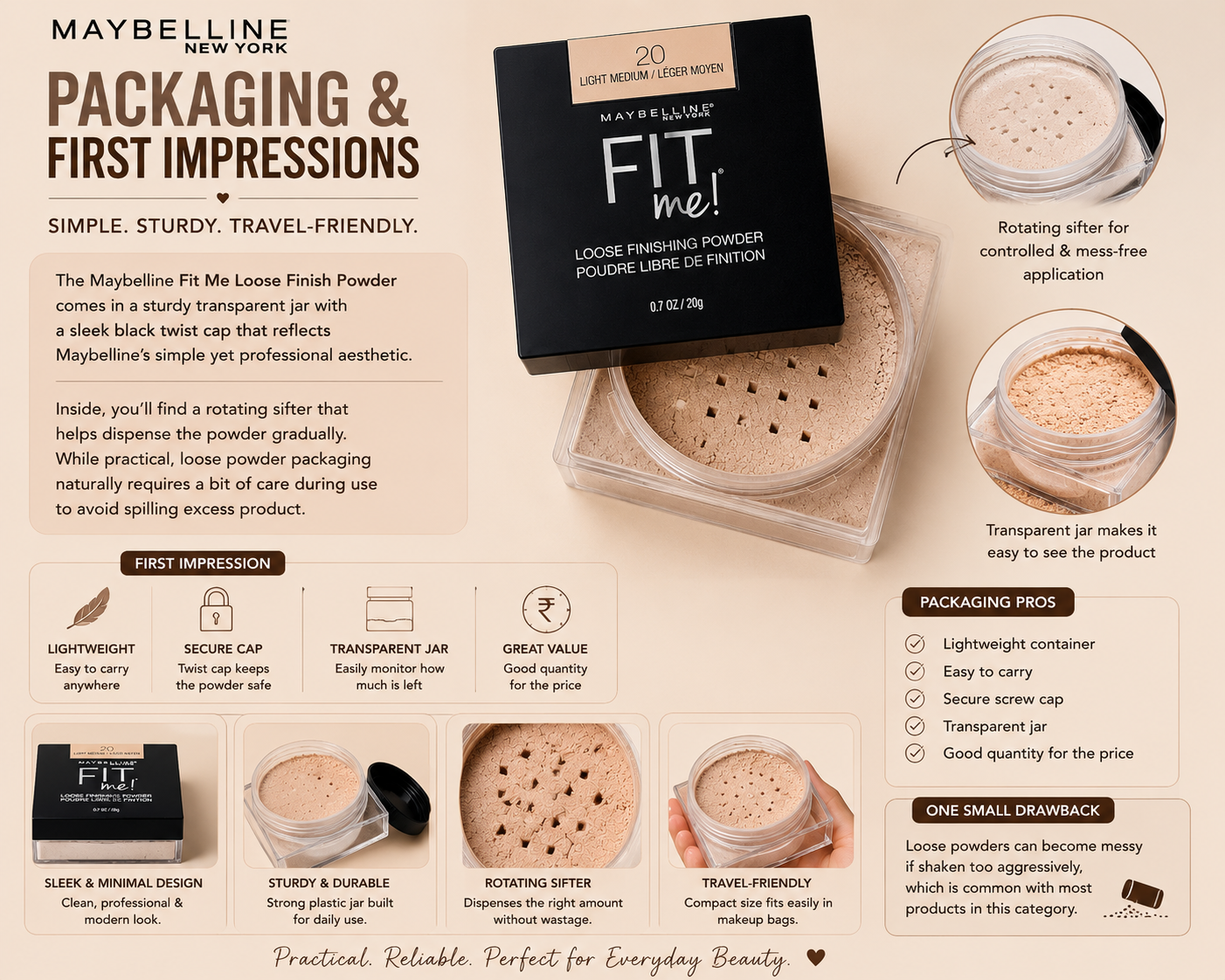 Packaging & First Impressions