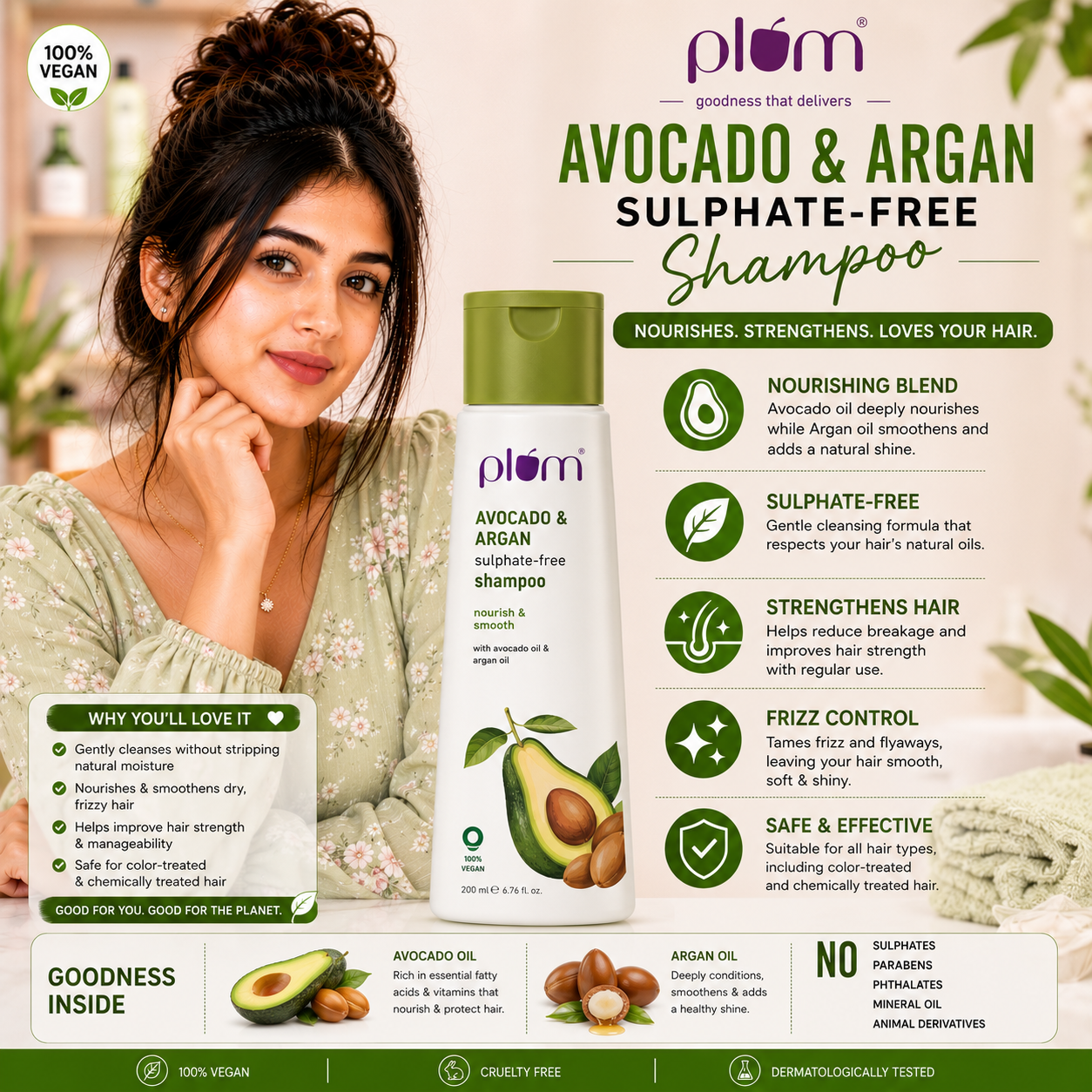 Plum Avocado & Argan Sulphate-Free Shampoo