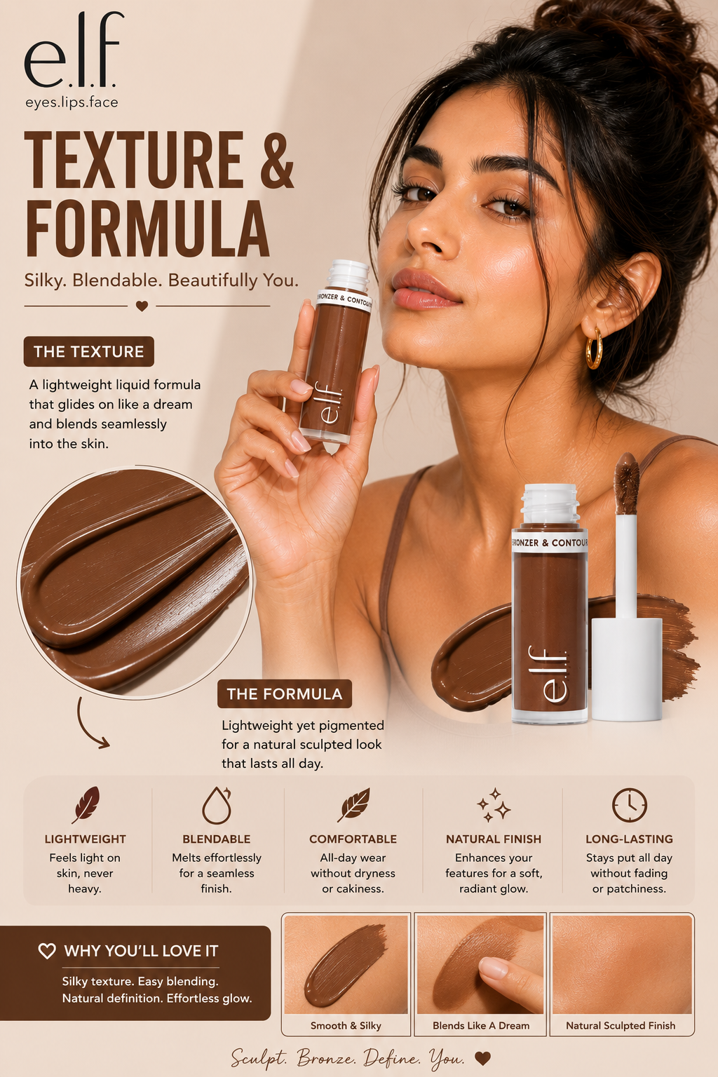 Texture & Formula