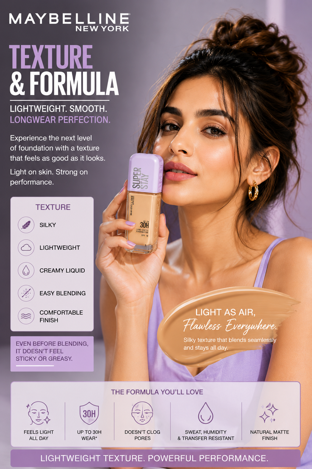 Texture & Formula