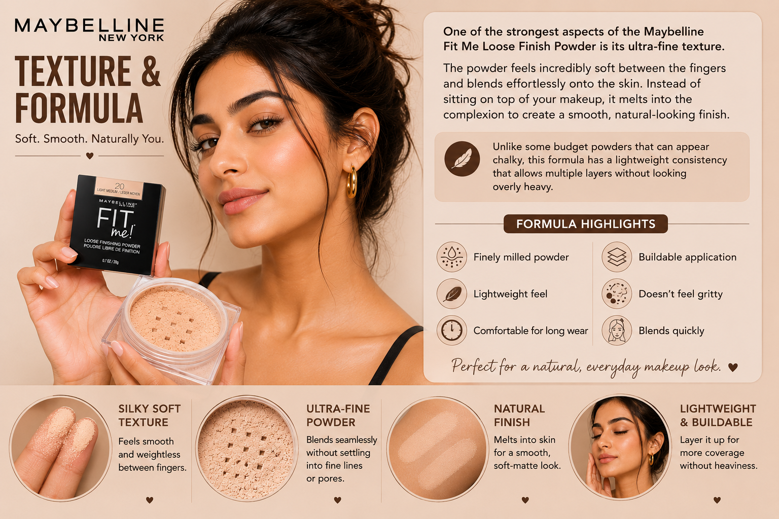 Texture & Formula