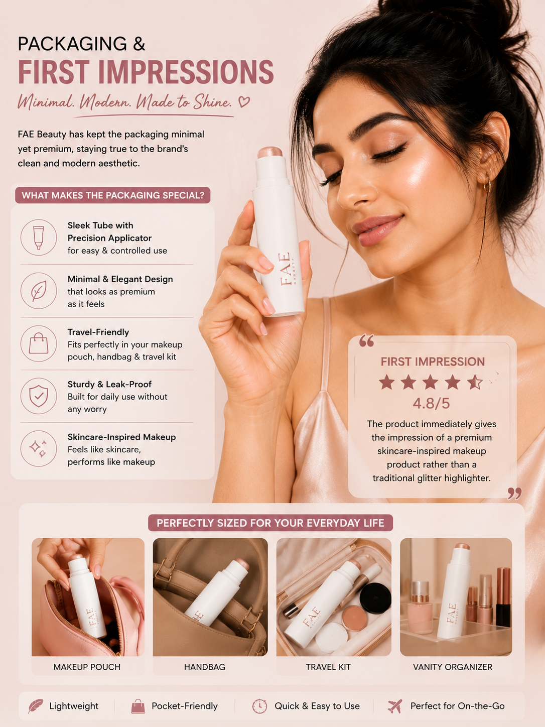 🎁 Packaging & First Impressions