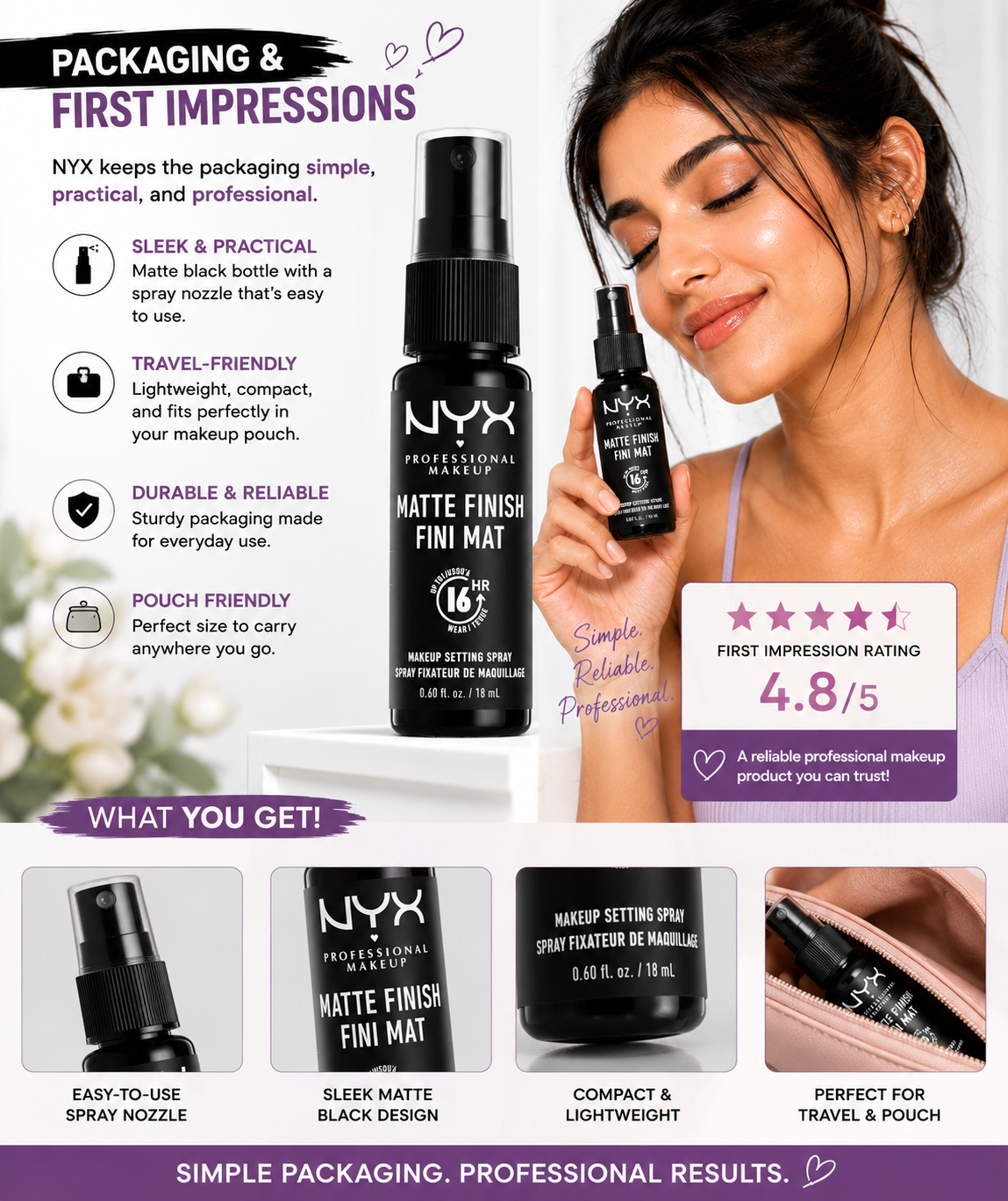 🎁 Packaging & First Impressions