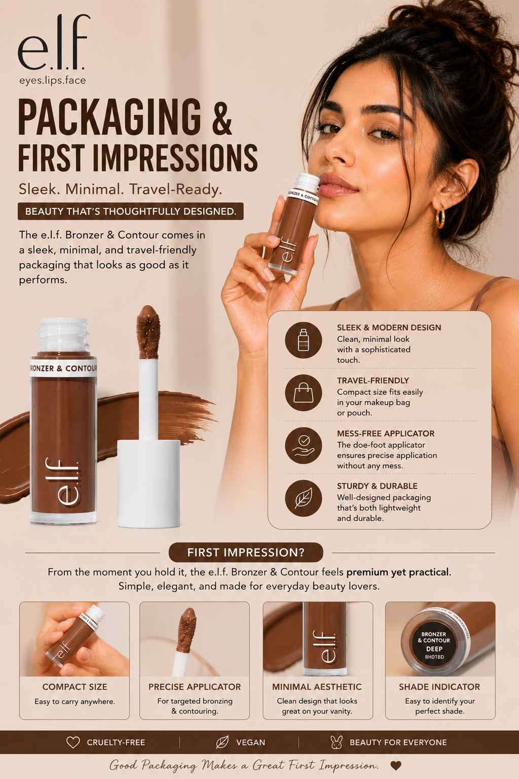 🎨 Packaging & First Impressions