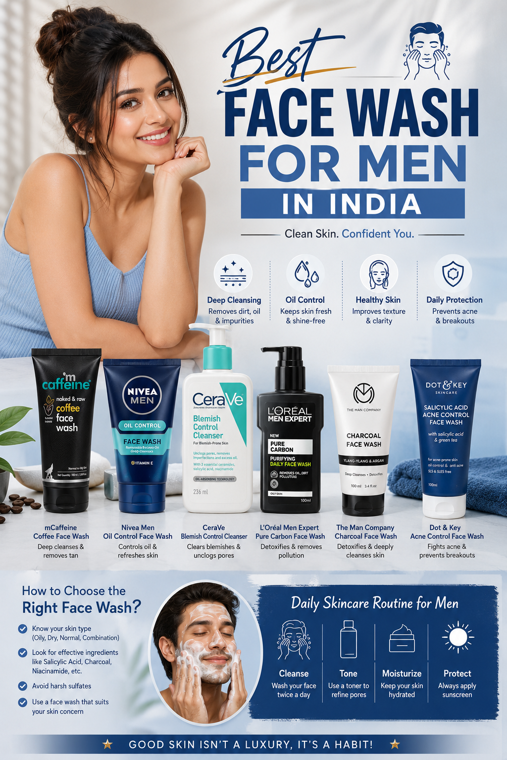 Best Face Wash for Men in India