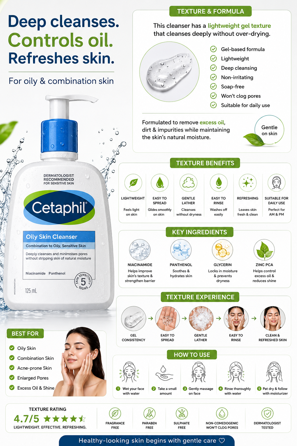 Cetaphil Oily Skin Cleanser