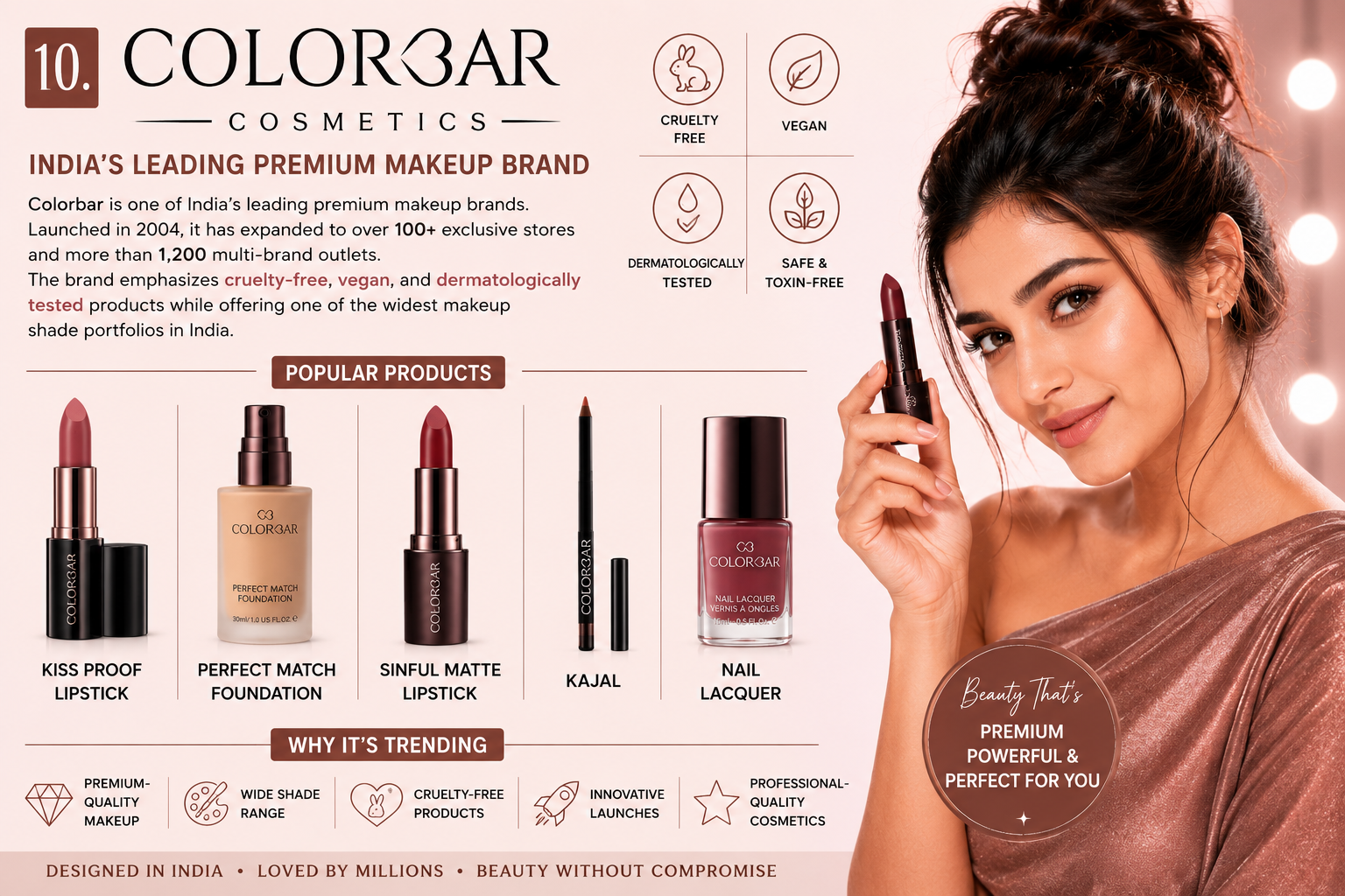 Colorbar Cosmetics