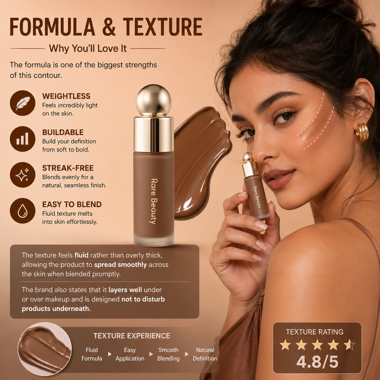 Formula & Texture