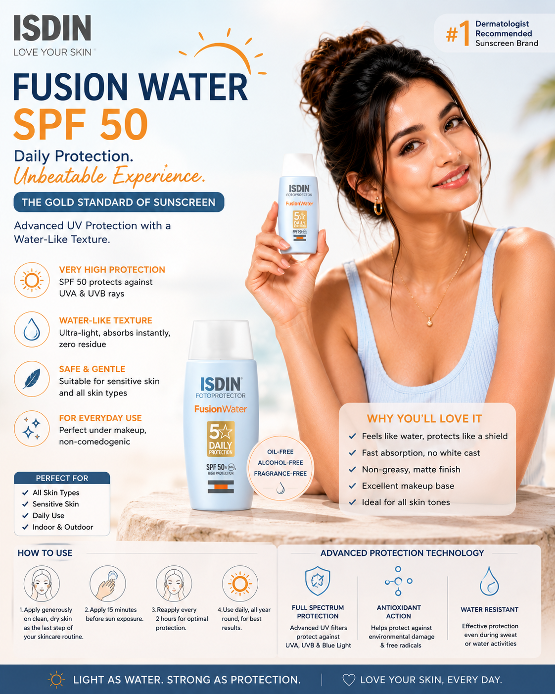 ISDIN Fusion Water SPF 50