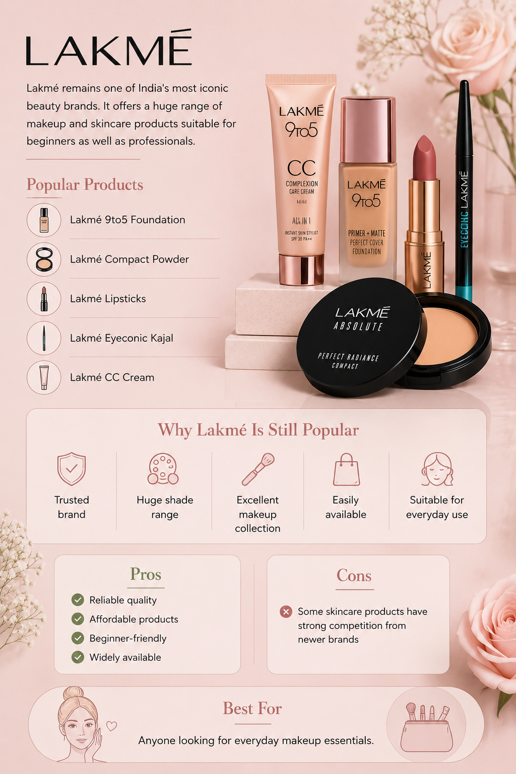 Lakmé