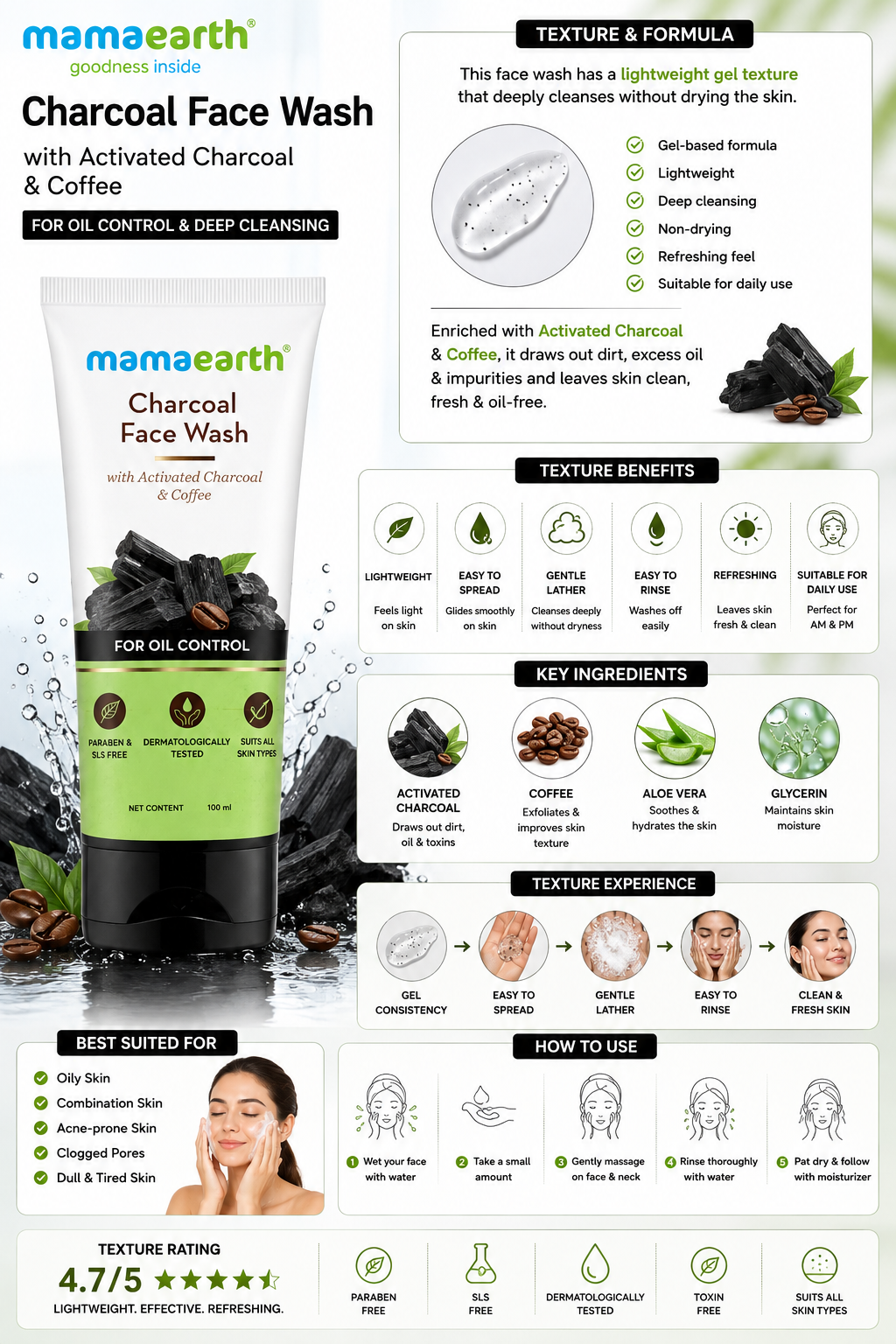Mamaearth Charcoal Face Wash