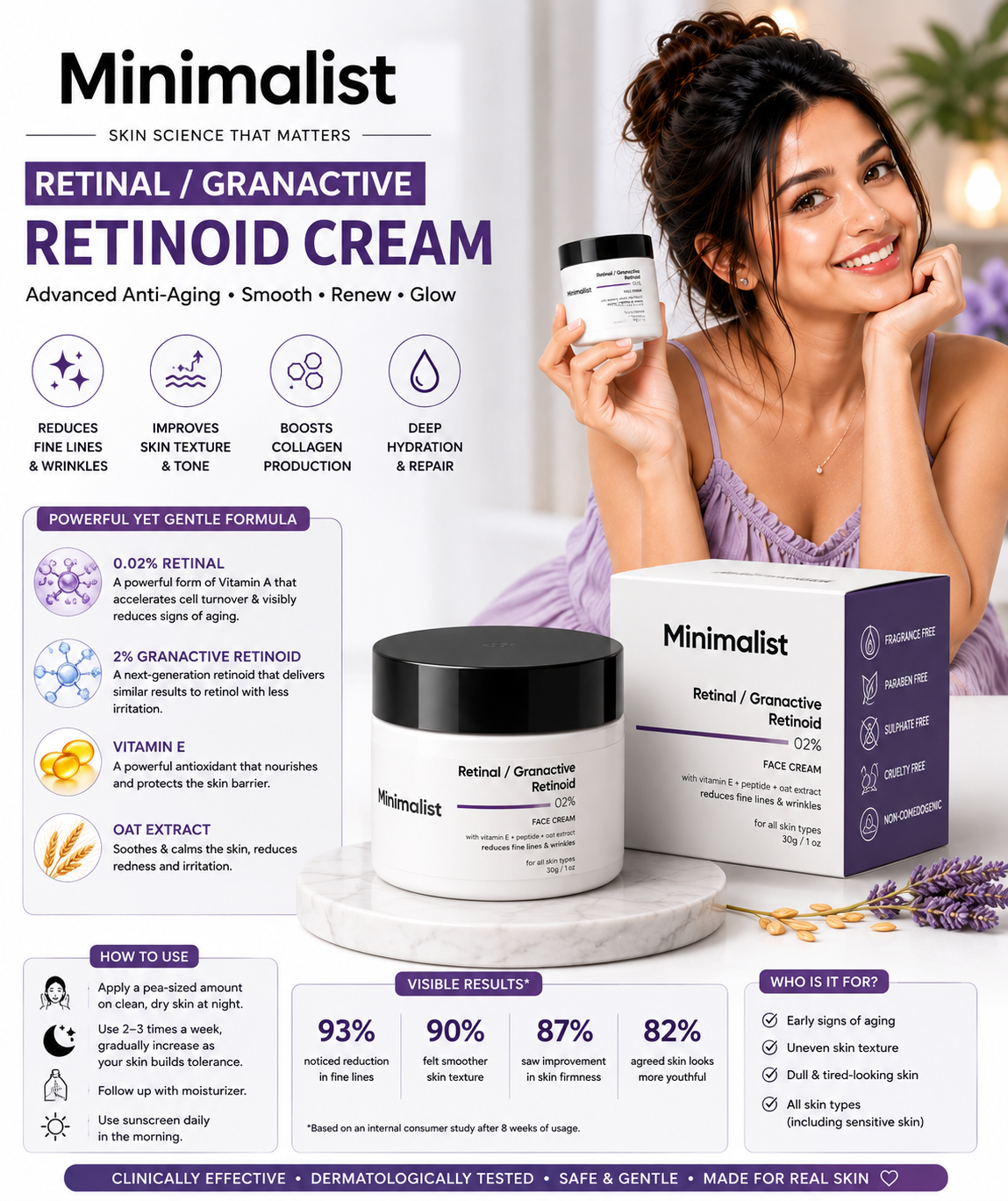 Minimalist Retinal Granactive Retinoid Cream