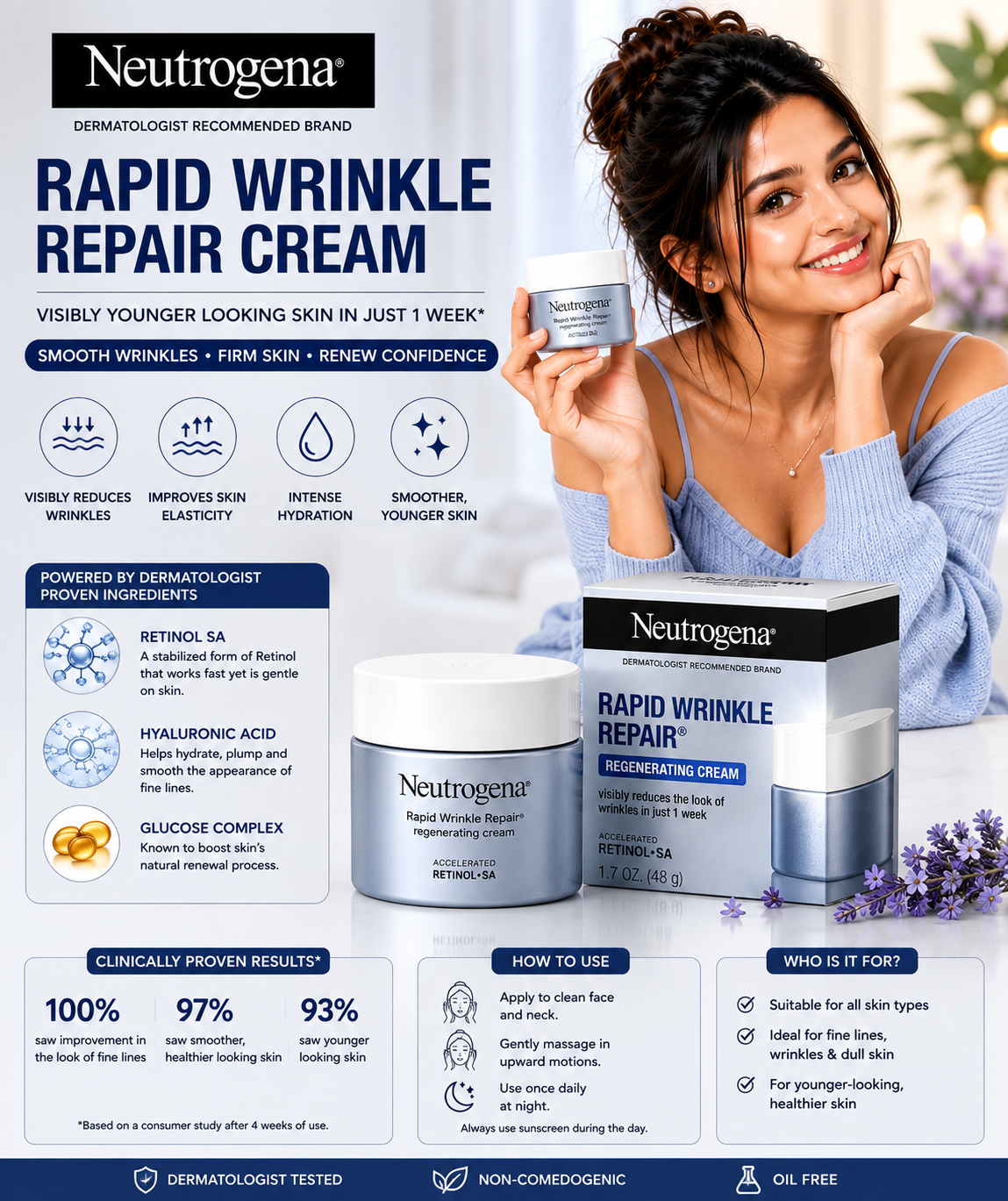 Neutrogena Rapid Wrinkle Repair Cream