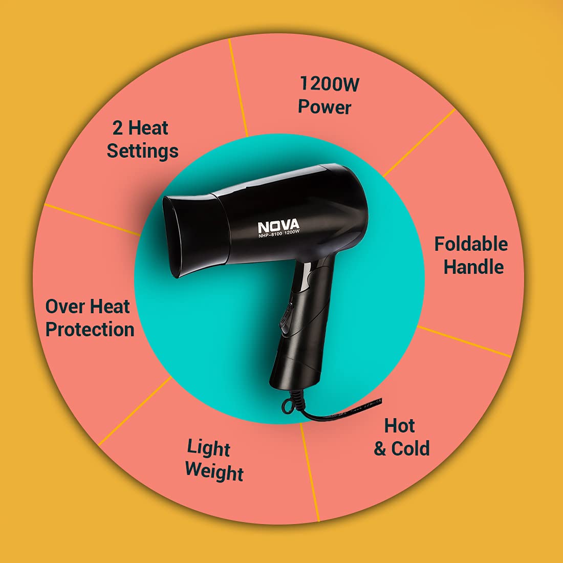 Nova NHP 8100 Hair Dryer