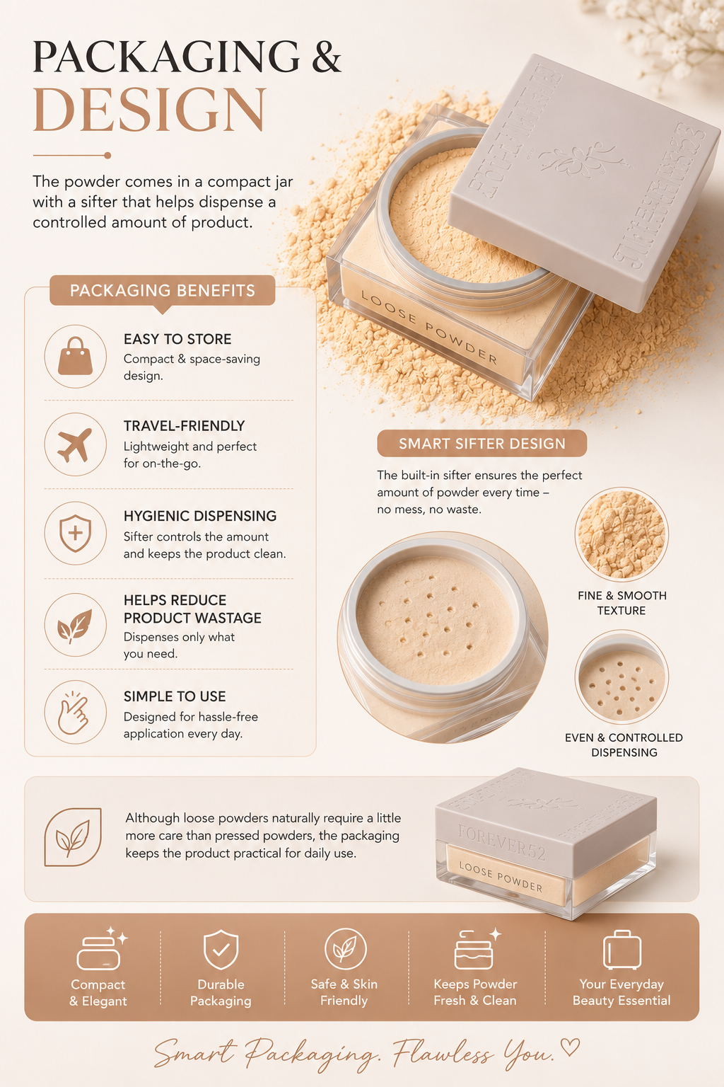 Packaging & Design