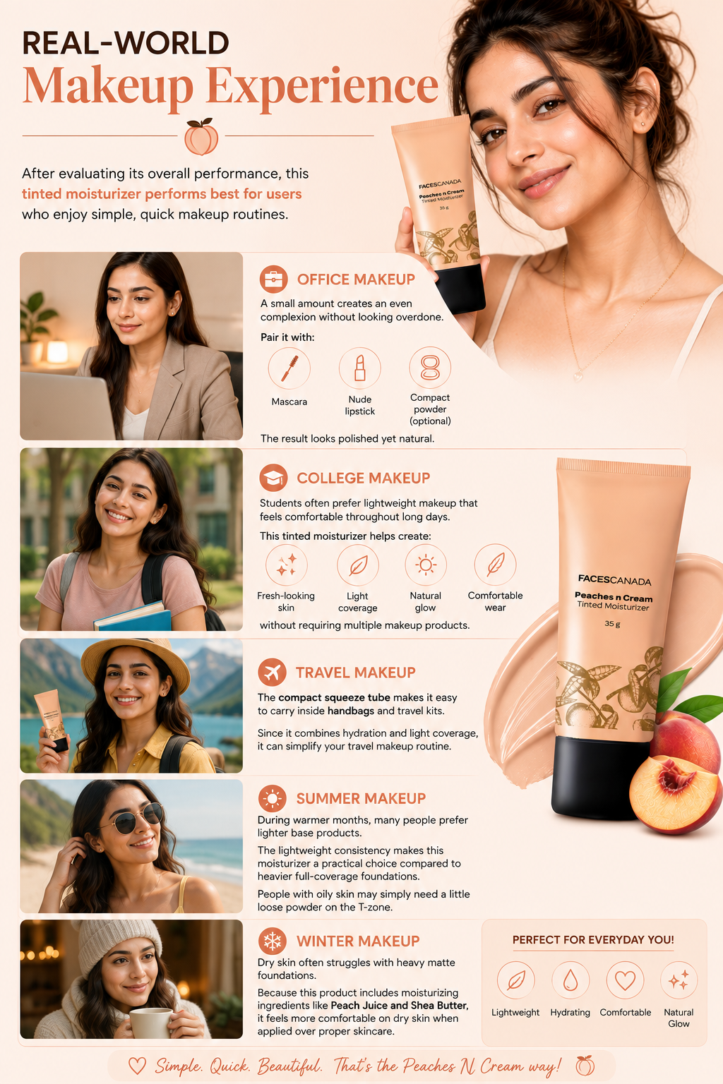 Real-World Makeup Experience