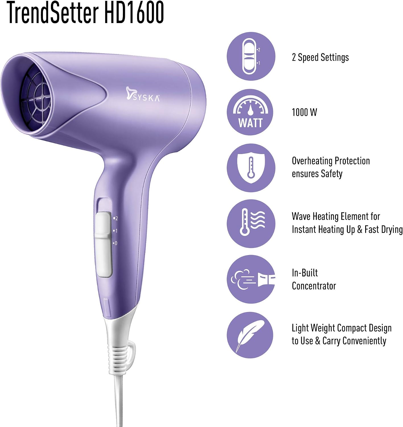 Syska HD1600 Hair Dryer