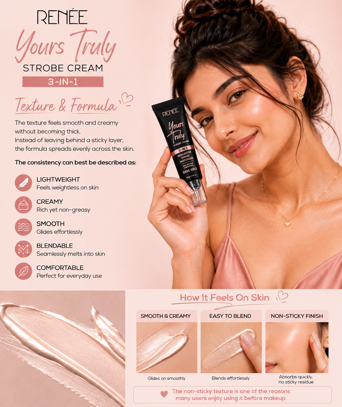 Texture & Formula