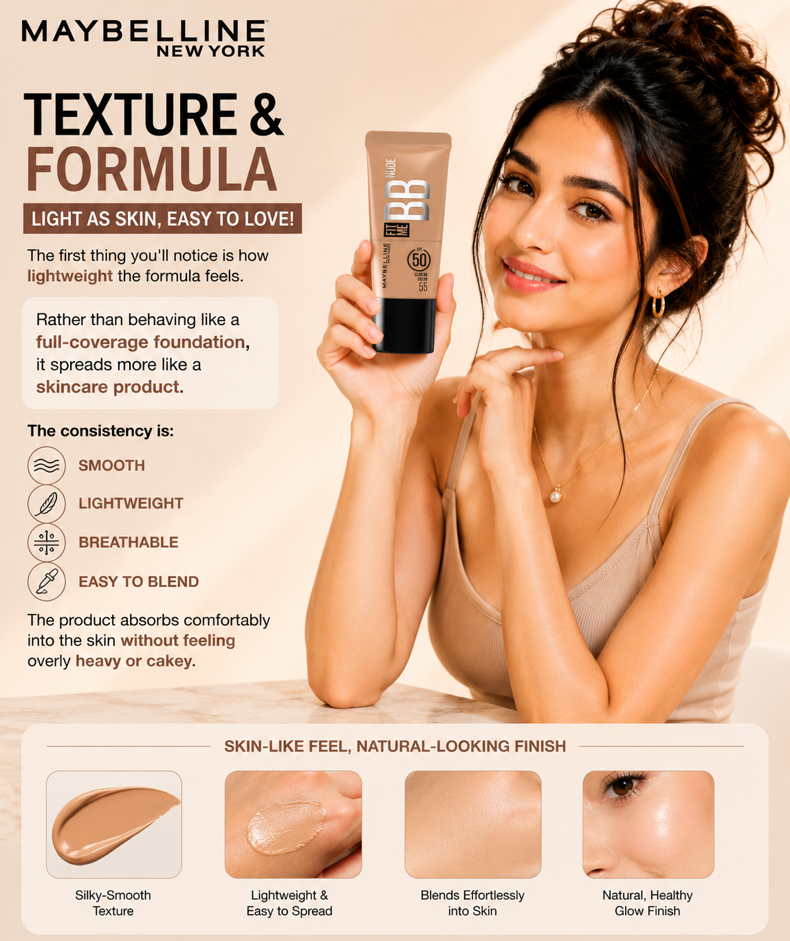 Texture & Formula