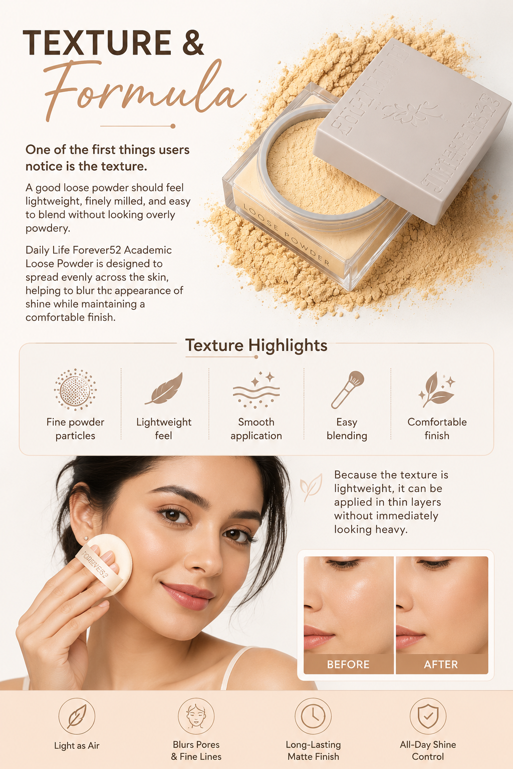 Texture & Formula