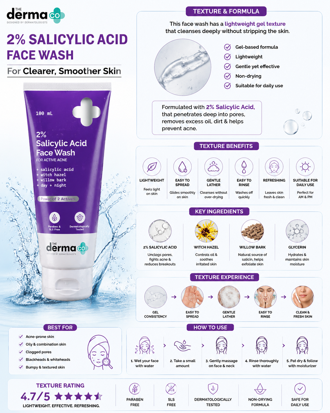 The Derma Co. 2% Salicylic Acid Face Wash