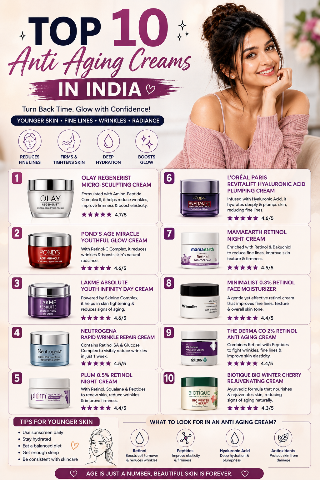 Top 10 Best Anti Aging Creams in India
