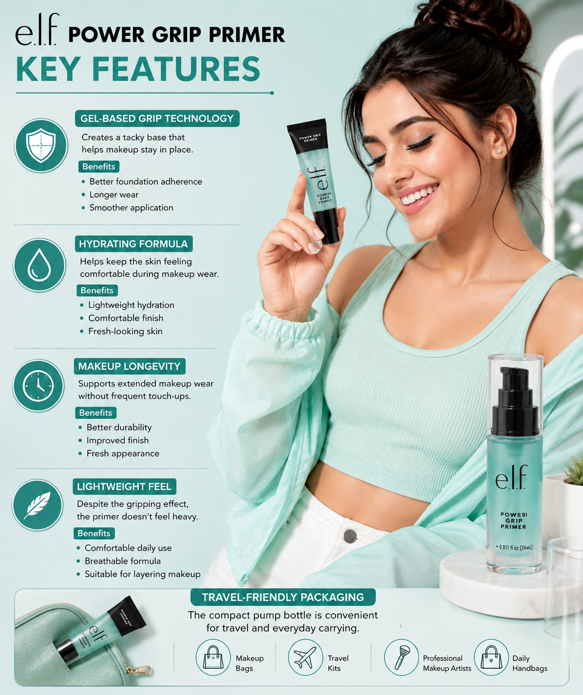⭐ Key Features
