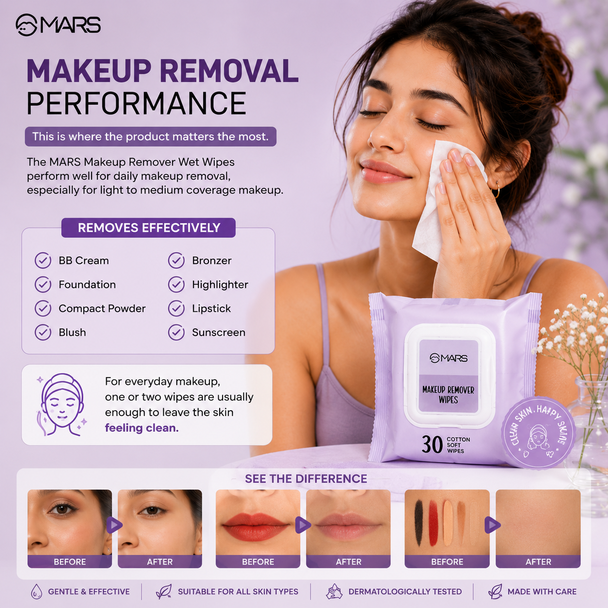 💄 Makeup Removal Performance