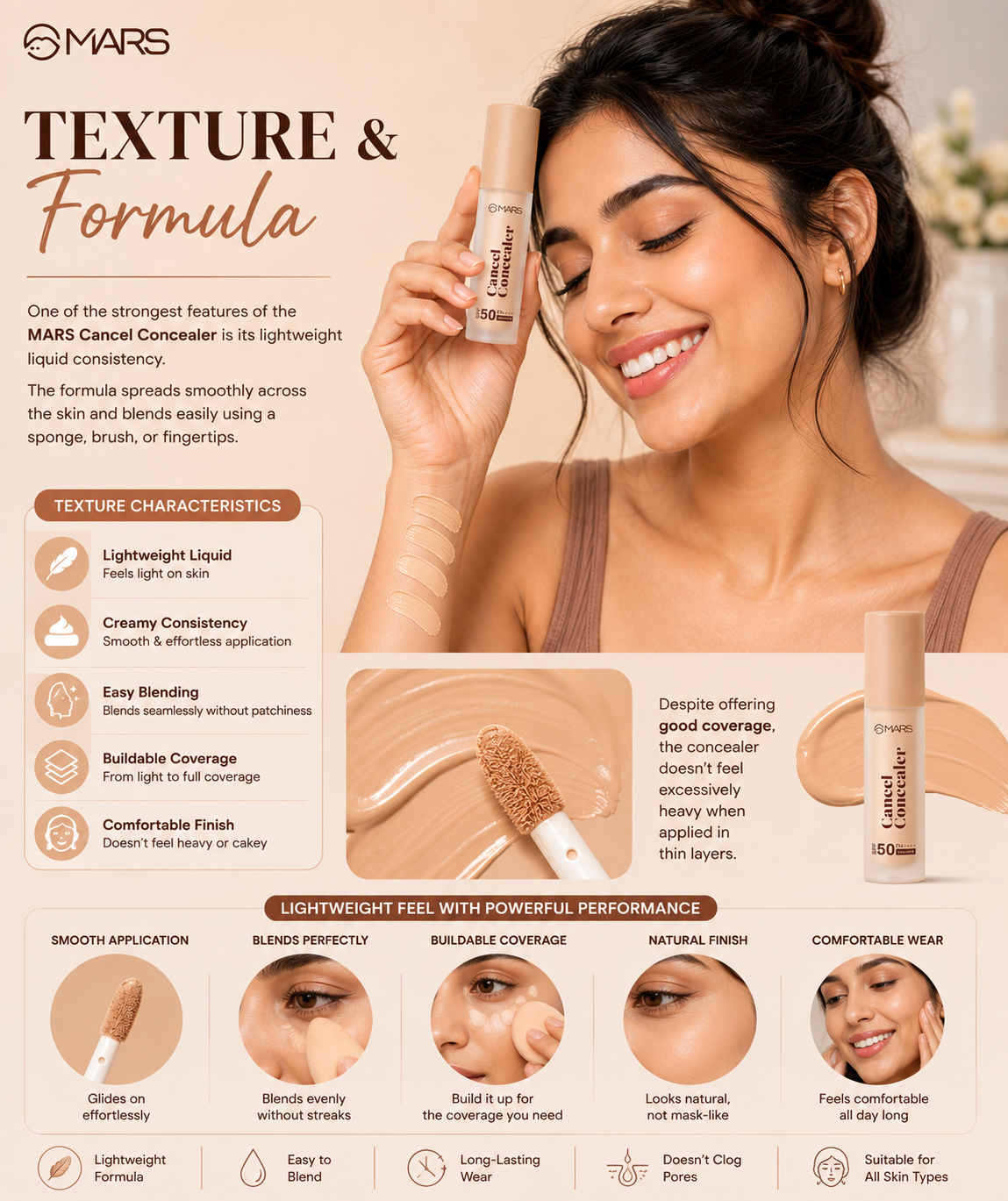 💧 Texture & Formula