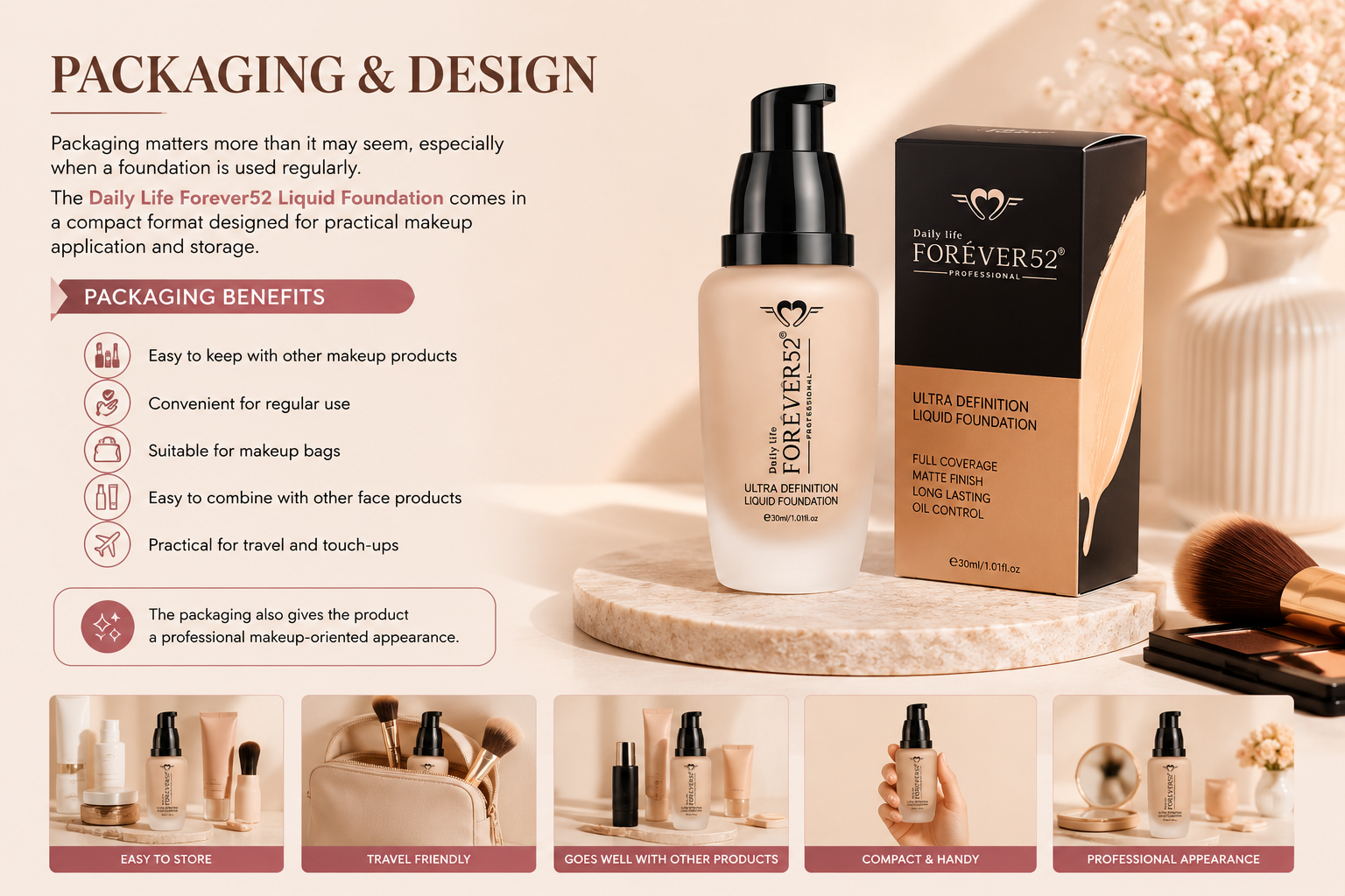 📦 Packaging & Design