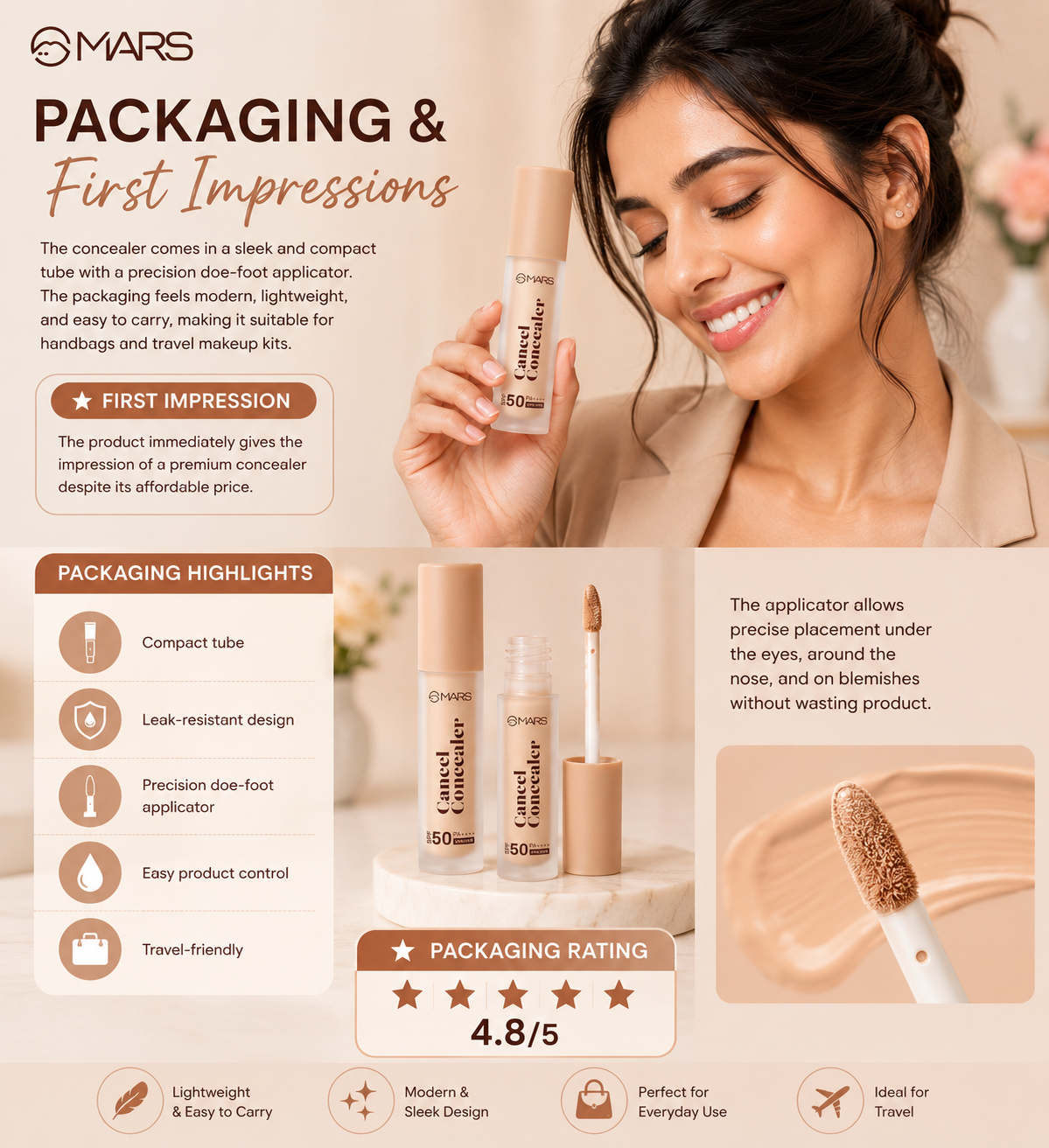 📦 Packaging & First Impressions