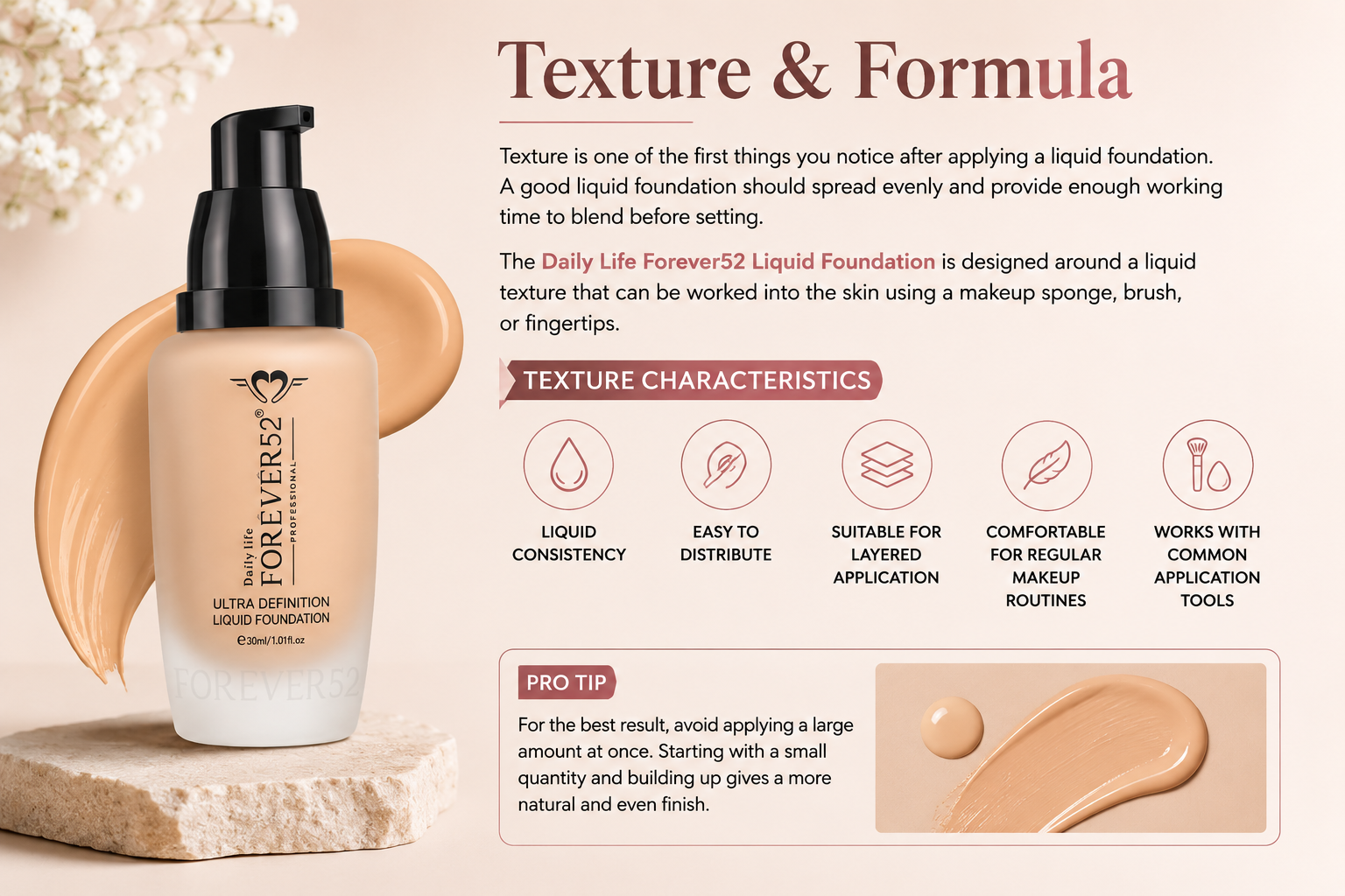 🧴 Texture & Formula