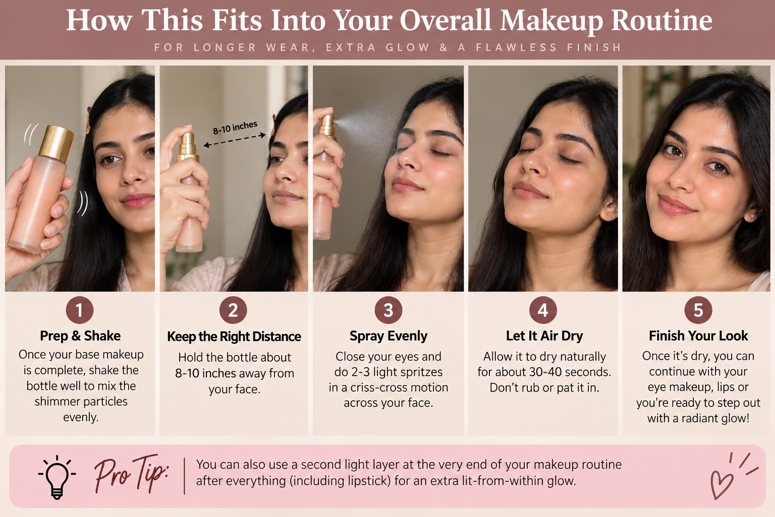 How This Fits Into Your Overall Makeup Routine