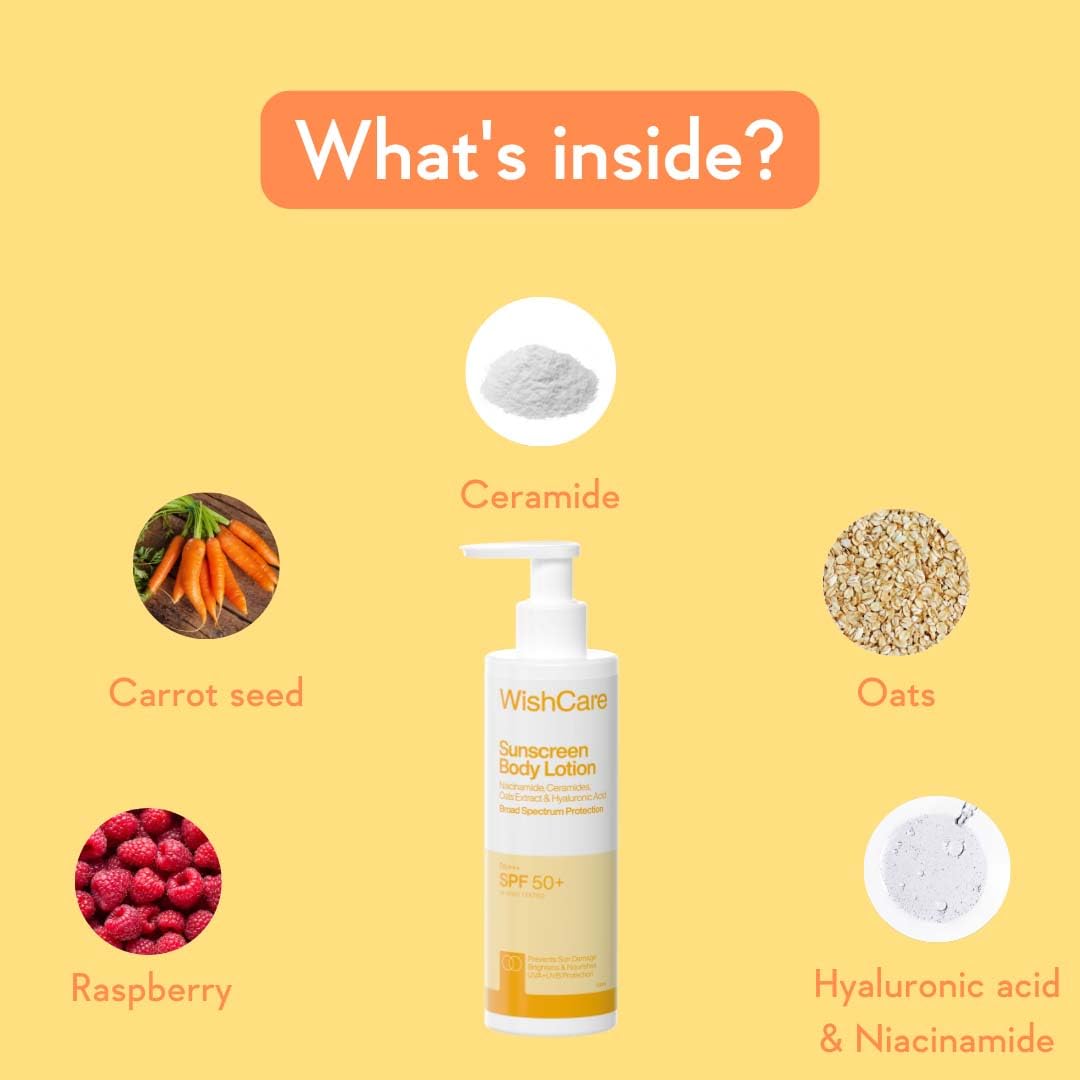 wishcare sunscreen body Key Ingredients Breakdown