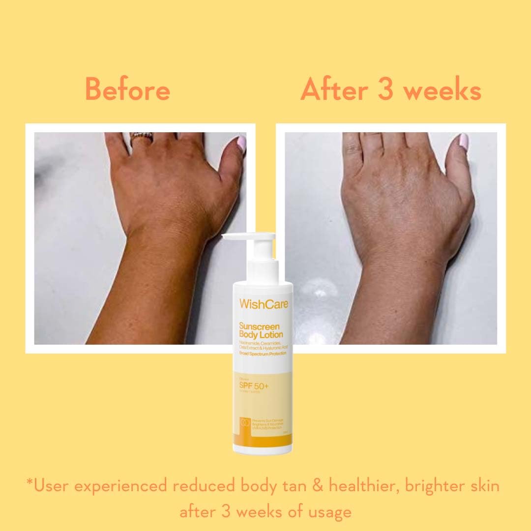 wishcare sunscreen body honest review